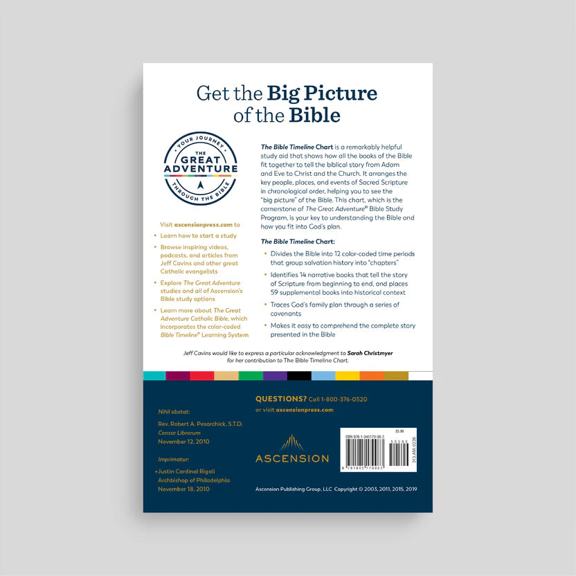 THE GREAT ADVENTURE BIBLE TIMELINE CHART