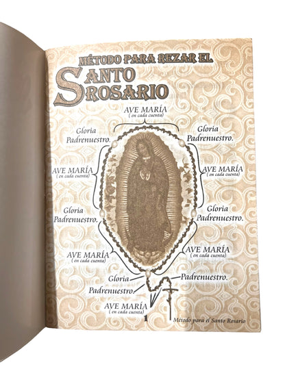 METODO PARA REZAR EL SANTO ROSARIO