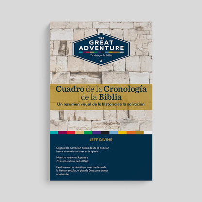 THE GREAT ADVENTURE BIBLE TIMELINE CHART