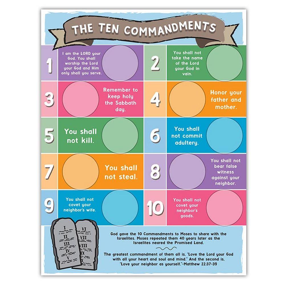 THE TEN COMMANDMENTS ACTIVITY CARD